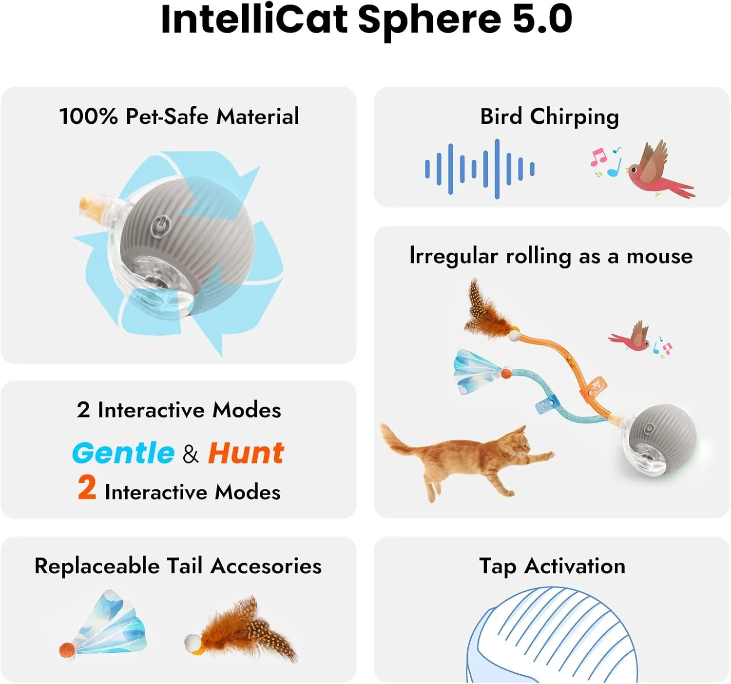 2025 New Generation Interactive Cat Ball Toy with Elastic Mesh Tail - Automatic Motion-Activated Chirping Kitten Toy for Indoor Cats, Relieves Boredom & Encourages Play