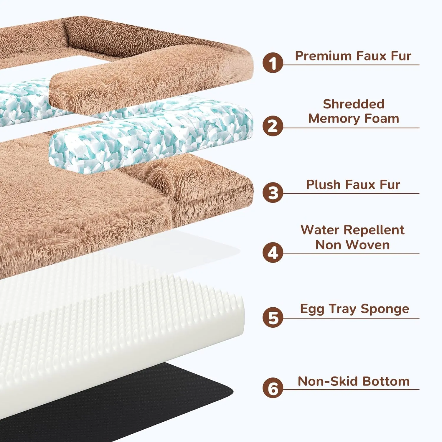 72" Foldable Human Dog Bed for Adults, Fluffy Faux Fur with Blanket, Orthopedic Washable Dog Bed with Memory Foam and Water Repellent Liner Extra Large Thick for Pet