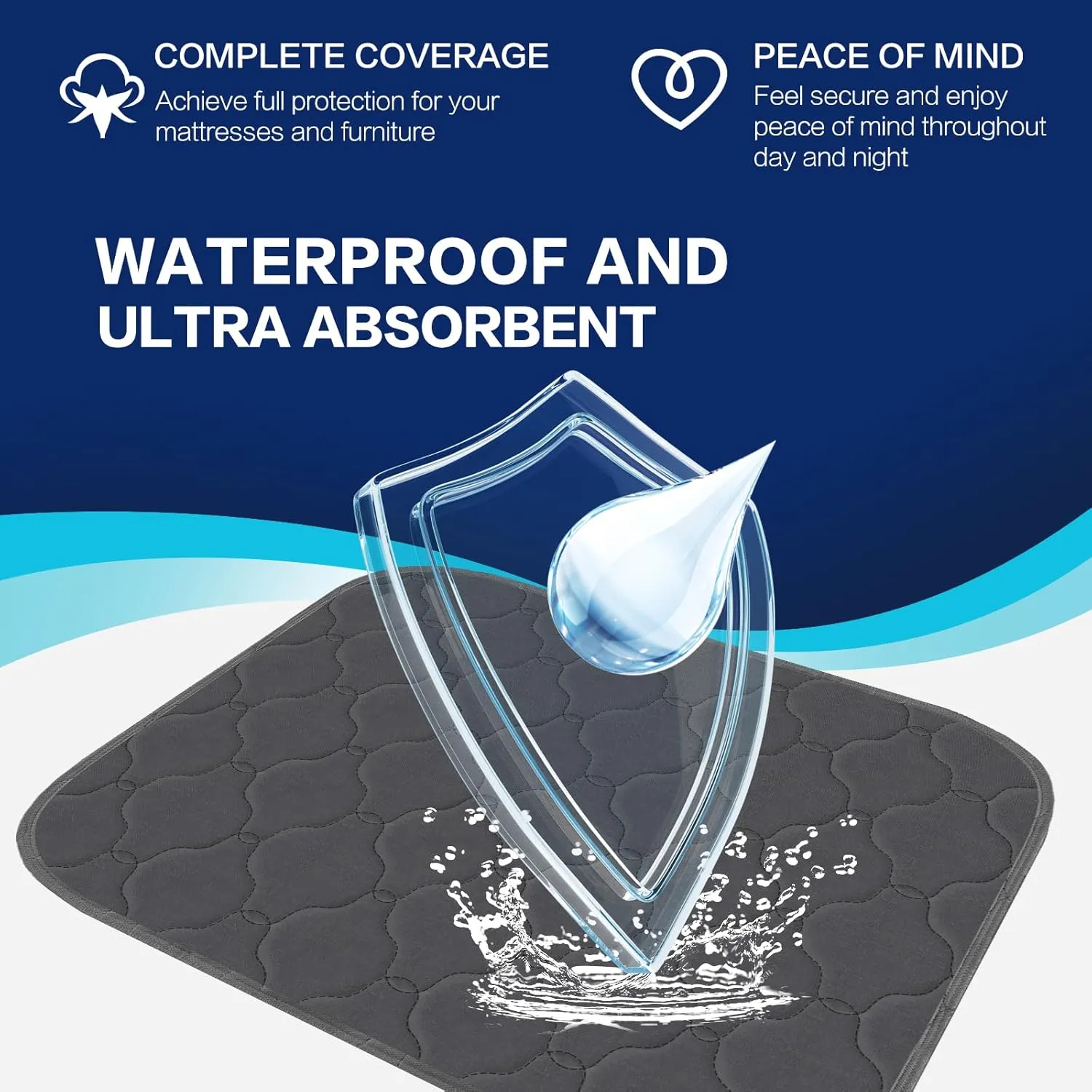 Alsunny Waterproof Pad for Bed 36x36 Inch (4pack),Bed Protectors for Incontinence ,Chuck Pads Washable,Waterproof Pad Washable Underpads for Adults,Bed Wetting Pads for Adult,Kids,Toddlers,Pet, Gray