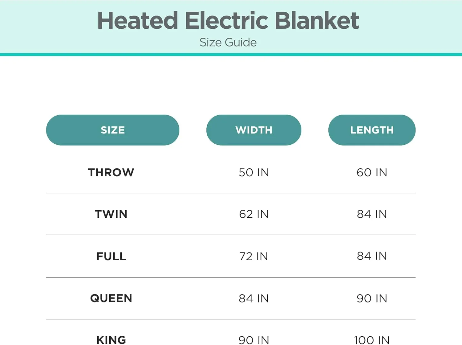 BLACK DECKER Heated Blanket Electric Throw, Fleece Electric Blanket, Heating Blanket with 4 Heating Levels, 3H Timer, Auto Shutoff, Fast Heating (50x60 inches, Cream)
