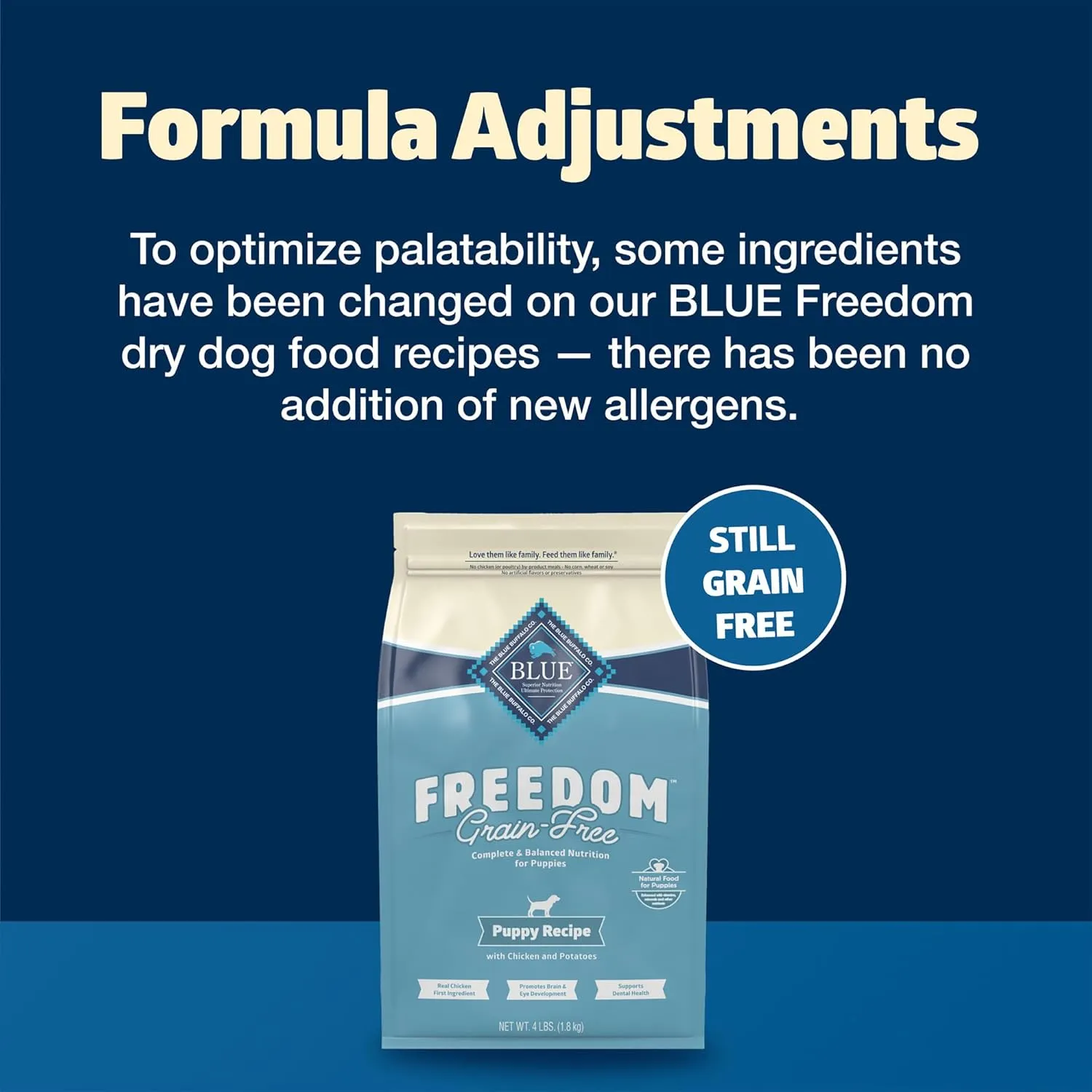 Blue Buffalo Freedom Grain-Free Puppy Dry Dog Food with DHA, Complete & Balanced Nutrition for Puppies, Made in the USA, Chicken & Potatoes, 24-lb Bag