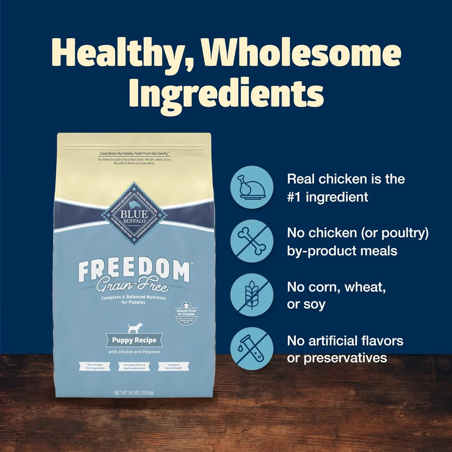 Blue Buffalo Freedom Grain-Free Puppy Dry Dog Food with DHA, Complete & Balanced Nutrition for Puppies, Made in the USA, Chicken & Potatoes, 24-lb Bag