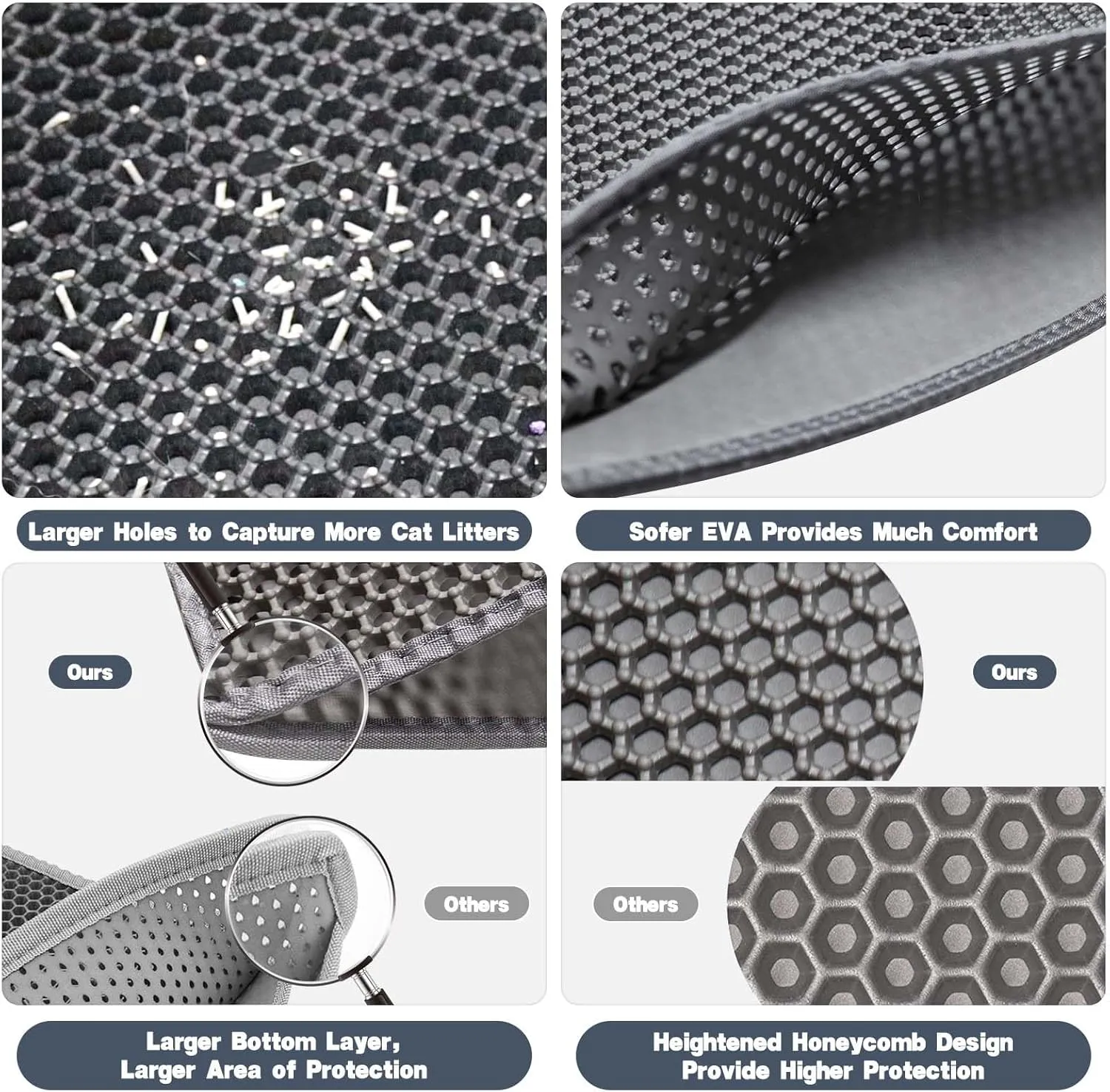 Cat Litter Mat 23.6"x15.7" Double Layer Waterproof & Non-Slip - Honeycomb Washable EVA Litter Mat for Scatter Control, Urine Proof Litter Trapping Mat for Litter Box(Grey)
