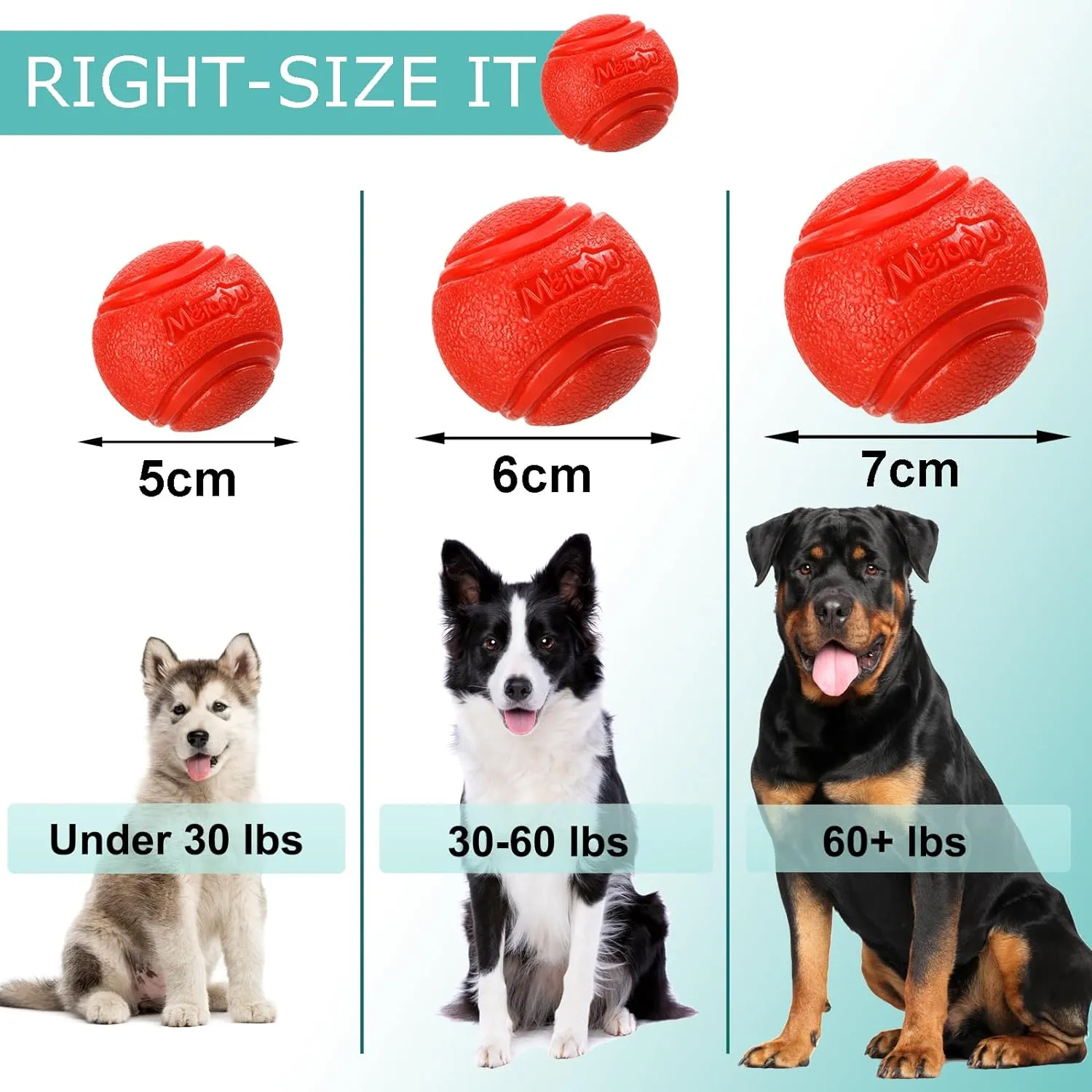 Dog Toy Balls, 4 PCS Rubber Ball Set, Chew Resistant, High Bounce, Textured Design for Teeth Cleaning, Dog Training, Small Breeds, 2in/5cm Diameter