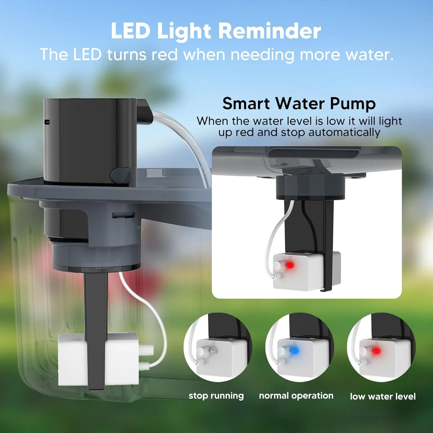 Dog Water Fountain Wireless,2.1GAL/8L Large Dog Water Fountain Battery Operated, Dog Fountain Water Bowl with Sensor,Wireless Smart Pump,Timer,BPA-Free,Ideal for Large Dogs,Multi-Pet Home