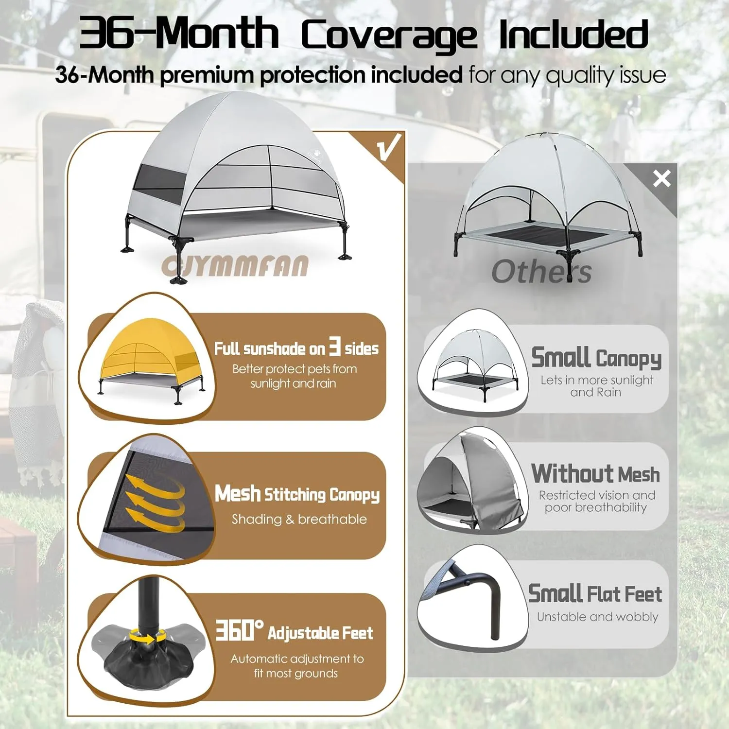 Elevated Dog Bed with Upgraded Canopy, Raised Outdoor Dog Tent with Powerful Anti-Slip Feet, Portable Pet Cot with Larger Shade, Raised Cooling Bed for Camping, Backyard, Beach, Poolside