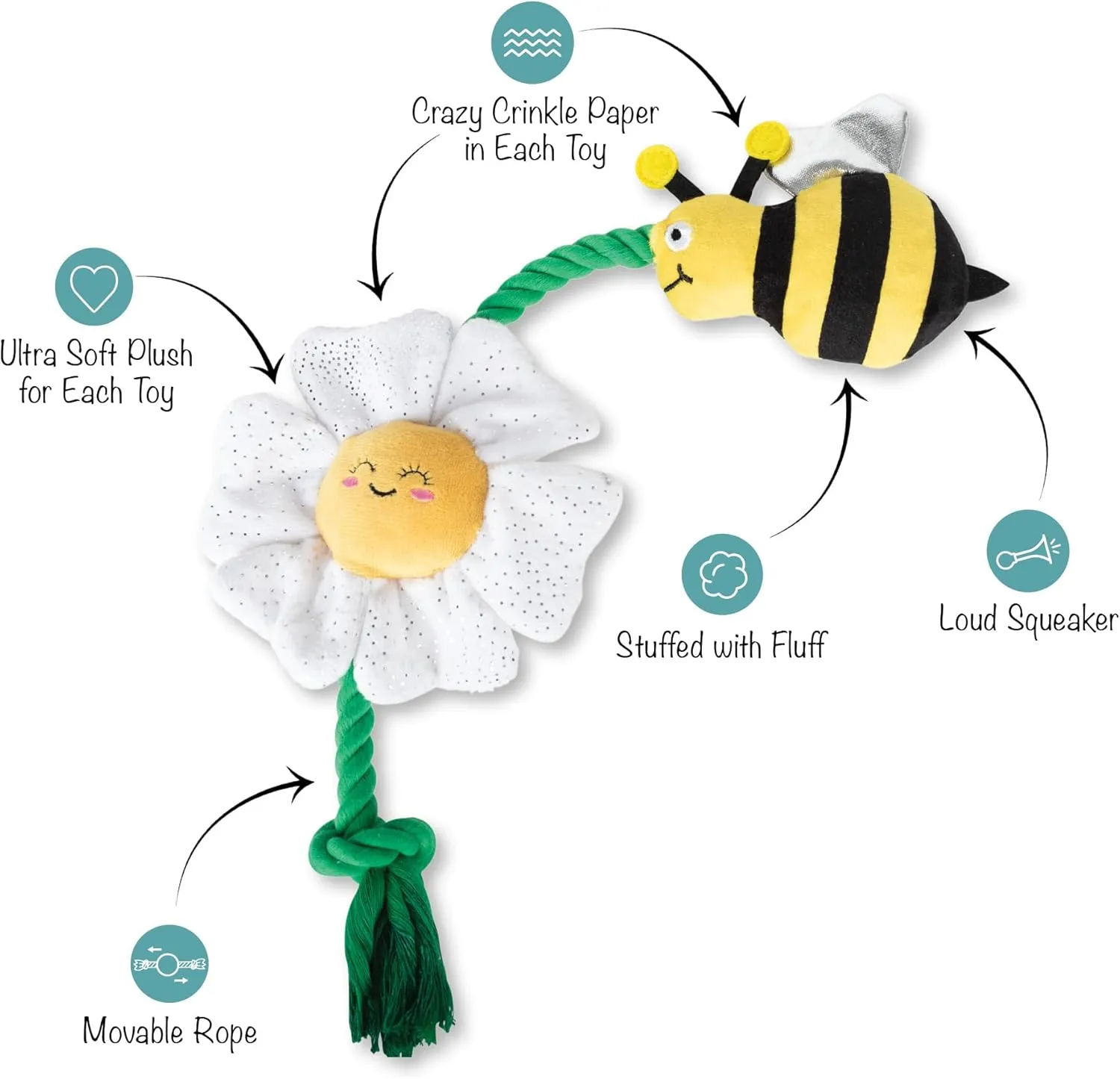 Fringe Studio "IM Pollen for You Plush Dog Toy, Pet Shop Collection (314432)