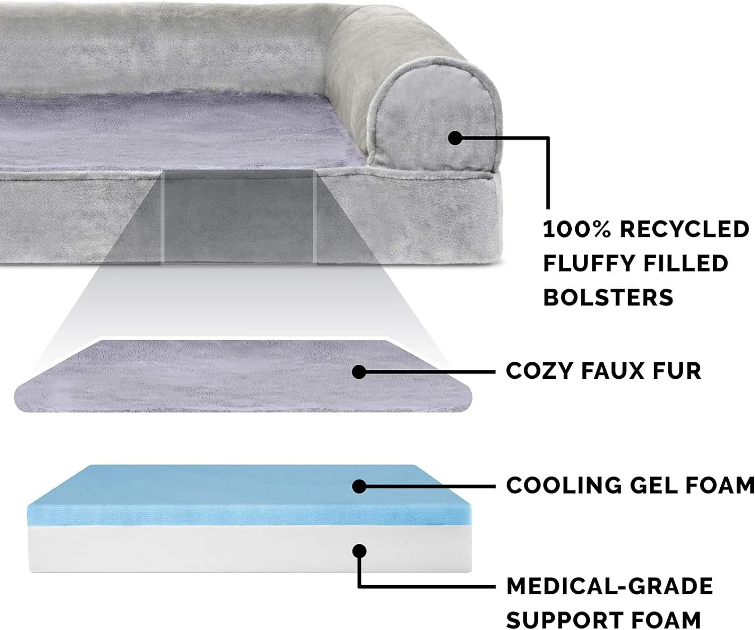 Furhaven Cooling Gel Dog Bed for Medium/Small Dogs w/ Removable Bolsters & Washable Cover, For Dogs Up to 35 lbs - Faux Fur & Velvet Sofa - Smoke Gray, Medium