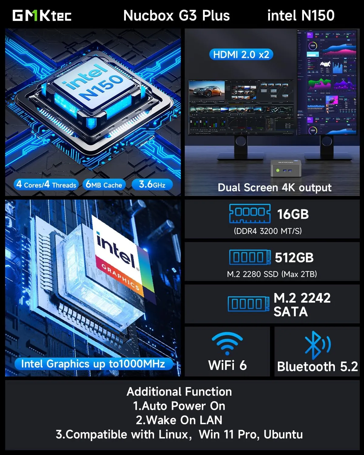 GMKtec G3 Plus Mini PC, Intel Twin Lake N150(Upgraded N100) 16GB RAM 512GB M.2 2280 SSD, Mini Desktop Computer Dual HDMI/WiFi6/BT5.2