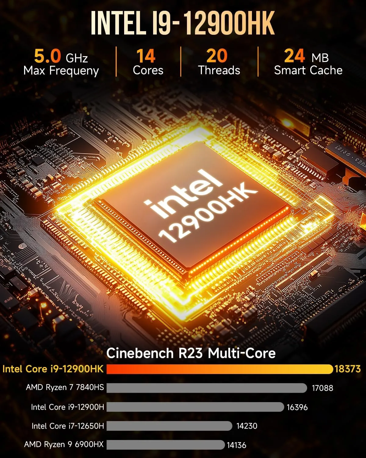 GMKtec M3 Plus Mini PC with Intel Core i9 12900HK(14C/20T 5.0 GHz), 32GB DDR4 RAM 1TB NVMe SSD, Mini Desktop Computer Triple 4K Display, WiFi 6, BT5.2, USB-C