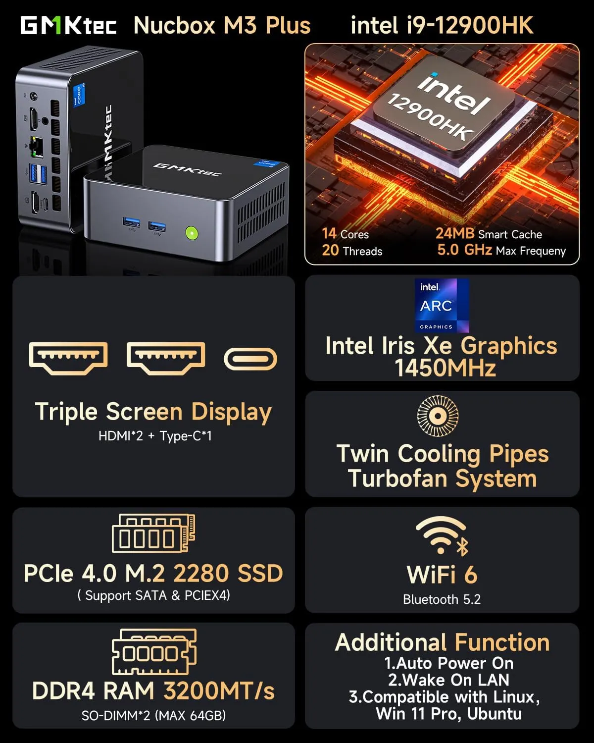 GMKtec M3 Plus Mini PC with Intel Core i9 12900HK(14C/20T 5.0 GHz), 32GB DDR4 RAM 1TB NVMe SSD, Mini Desktop Computer Triple 4K Display, WiFi 6, BT5.2, USB-C