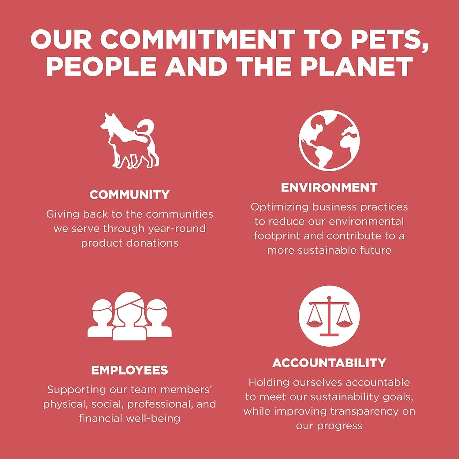 Go! Solutions Sensitivities Limited Ingredients, Grain-Free Dry Dog Food, Salmon Recipe for Sensitive Stomach, 22 lb Bag