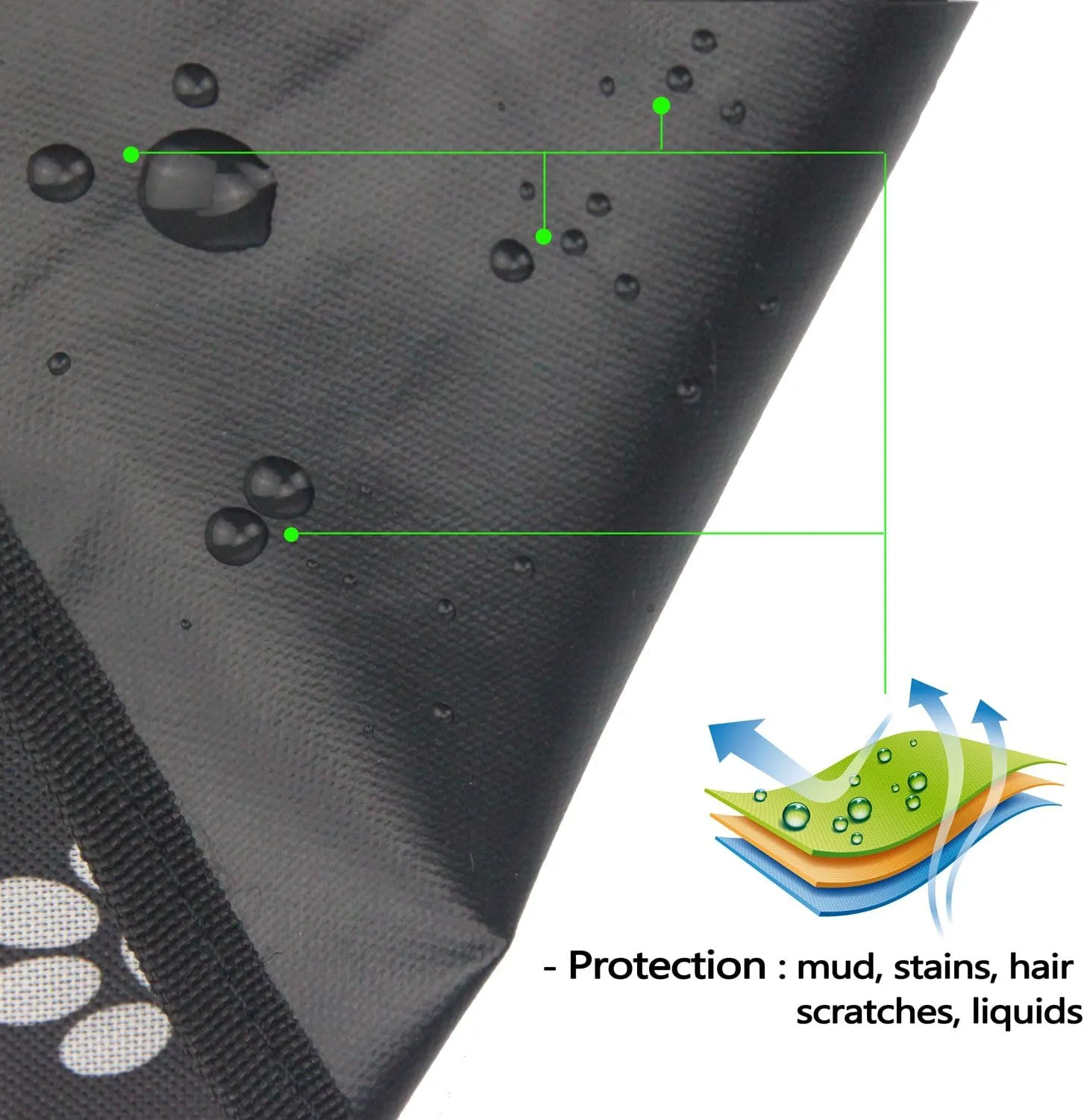 HelloTree SUV Cargo Liner for Dogs Waterproof Pet Cargo Cover Dog Seat Mat for SUVs Oxford Car SUV Seat Cover Trunk Protector for Vehicles Washable Dog Accessories