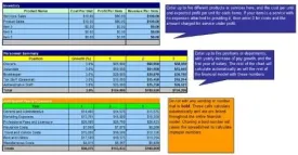 How to Start a Vacuum Repair Shop Plus Business Plan