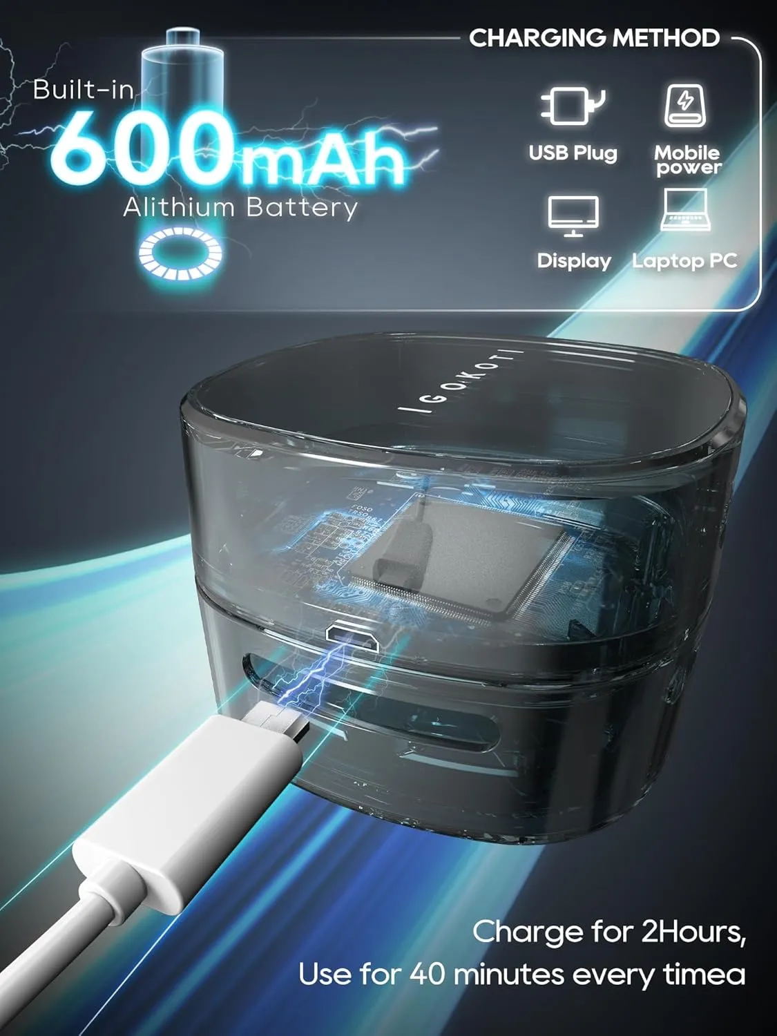 IGOKOTI Desktop Vacuum Cleaner Mini, USB Rechargeable Desk Vacuum Energy Saving High Endurance, Cordless 360 Rotatable Tabletop Dust Sweeper for Cleaning Hairs Crumbs Keyboard