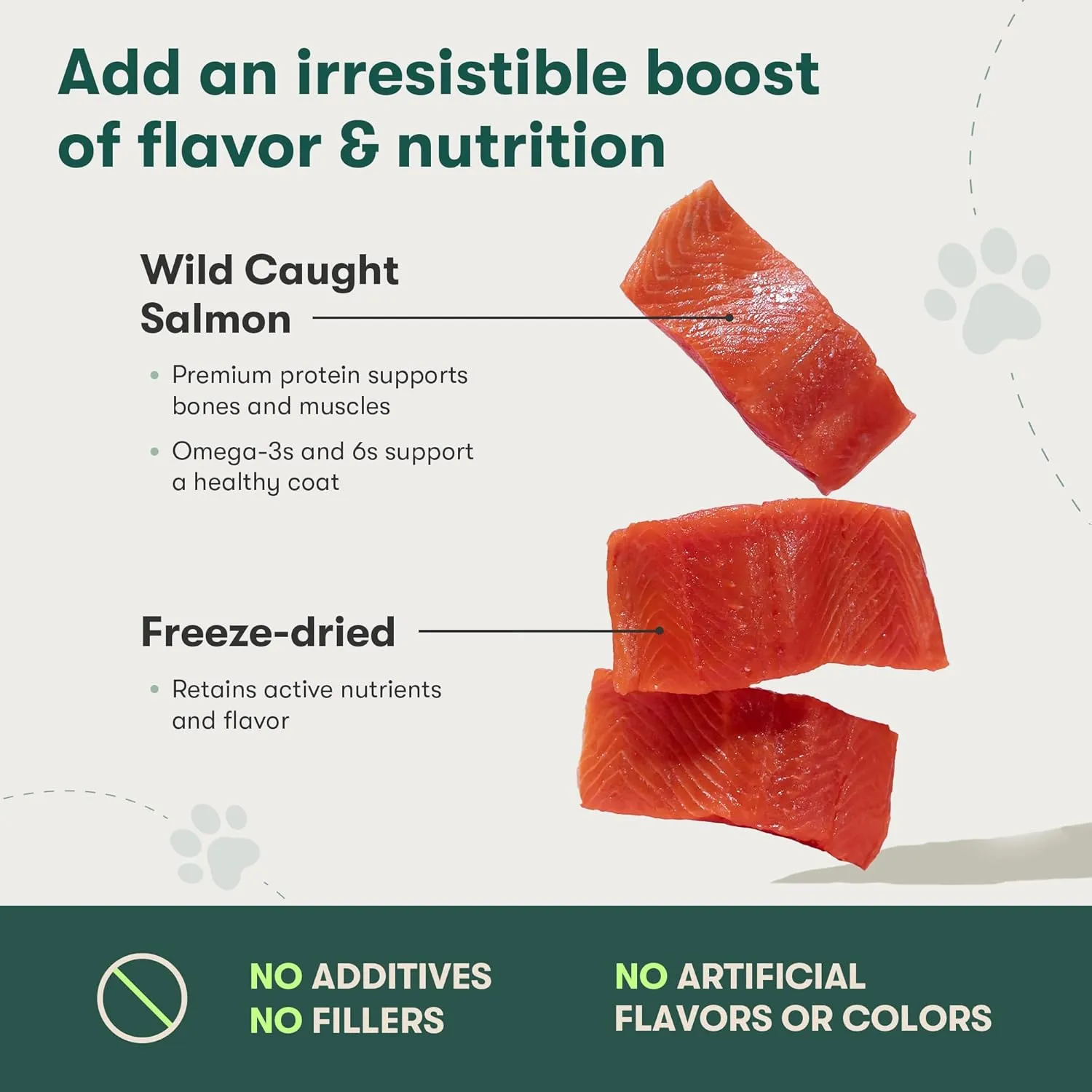 Jinx Premium Freeze-Dried Dog Food Toppers, Salmon on Top - Healthy & Natural Meal Toppers for Dogs with Real Chicken with Real Ingredients & No Fillers - Pet Products for All Lifestages - 3oz