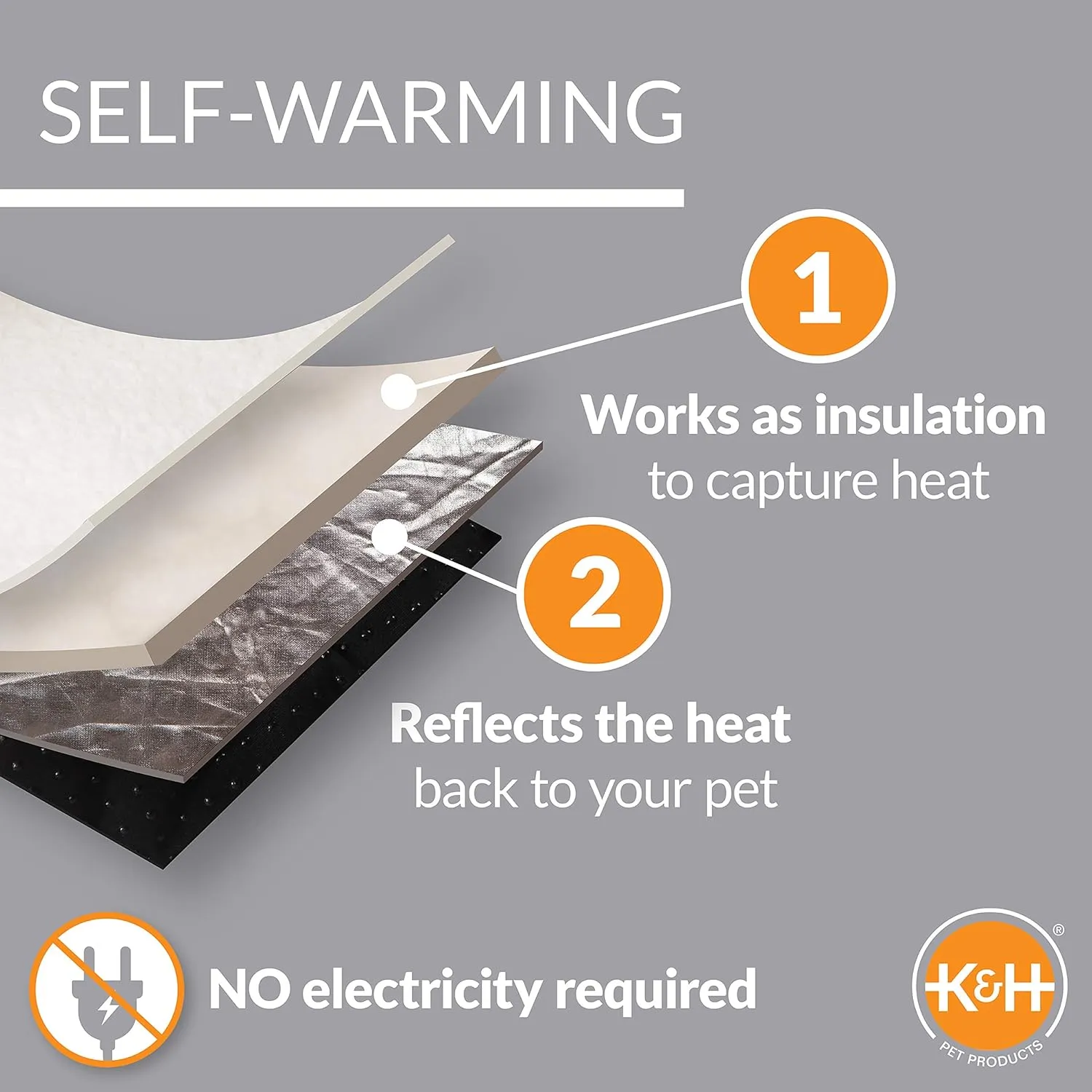 K&H Pet Products Self-Warming Lounge Sleeper Cat Bed, Soft Comfortable Self Heating Pet Bed, No Electric Needed to Keep Pets Warm, Also For Small Dogs, Machine Washable - Small 20 X 16in Sage/Tan