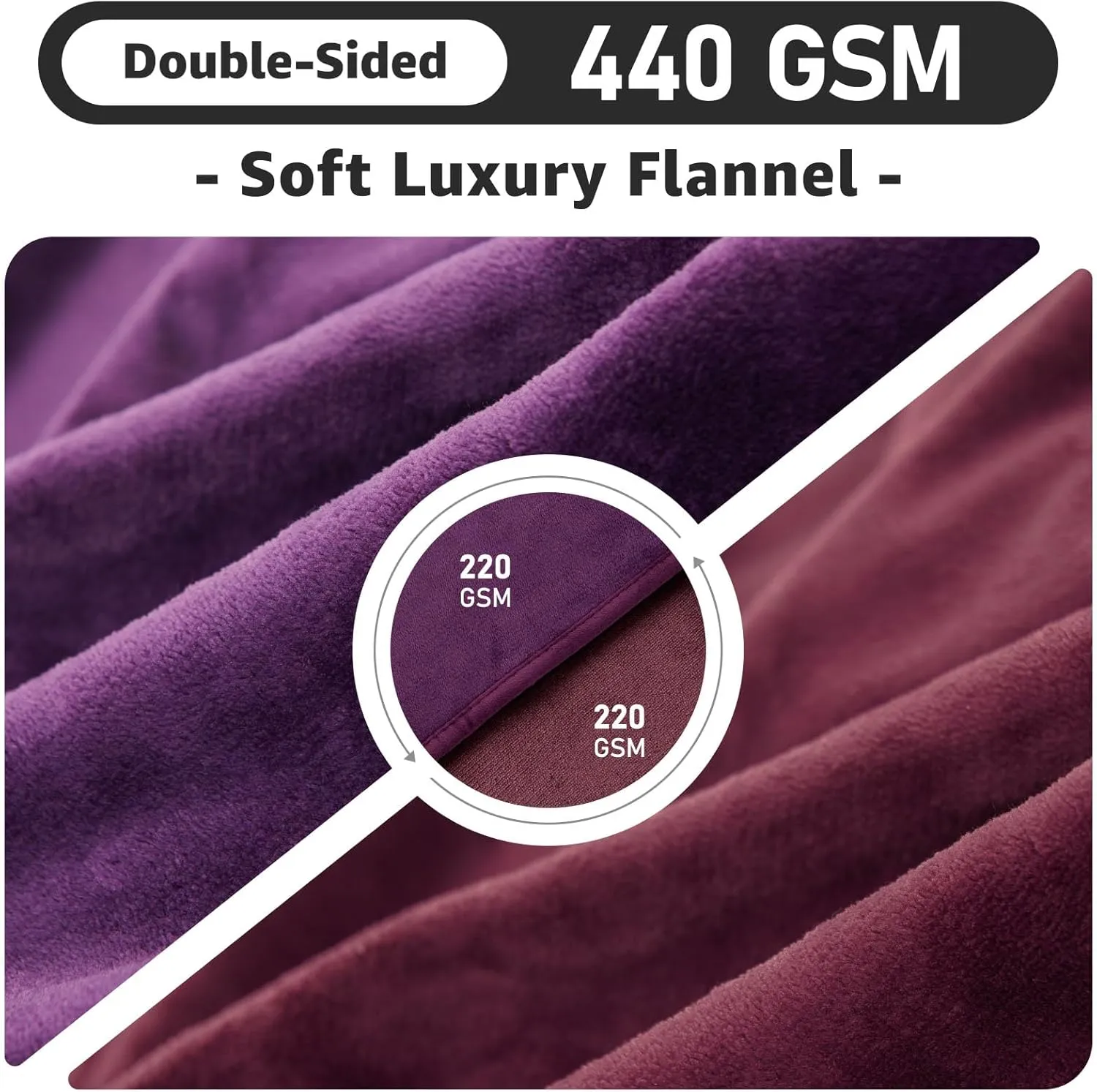 LOOBANI Dog Blanket Waterproof for Bed: Spill-Proof Puppy Blankets for Medium Large Dogs Washable, Reversible Soft Flannel Dog Throw for Couch Cover, Crate, Travel, Picnic, 50" x 60", Purple