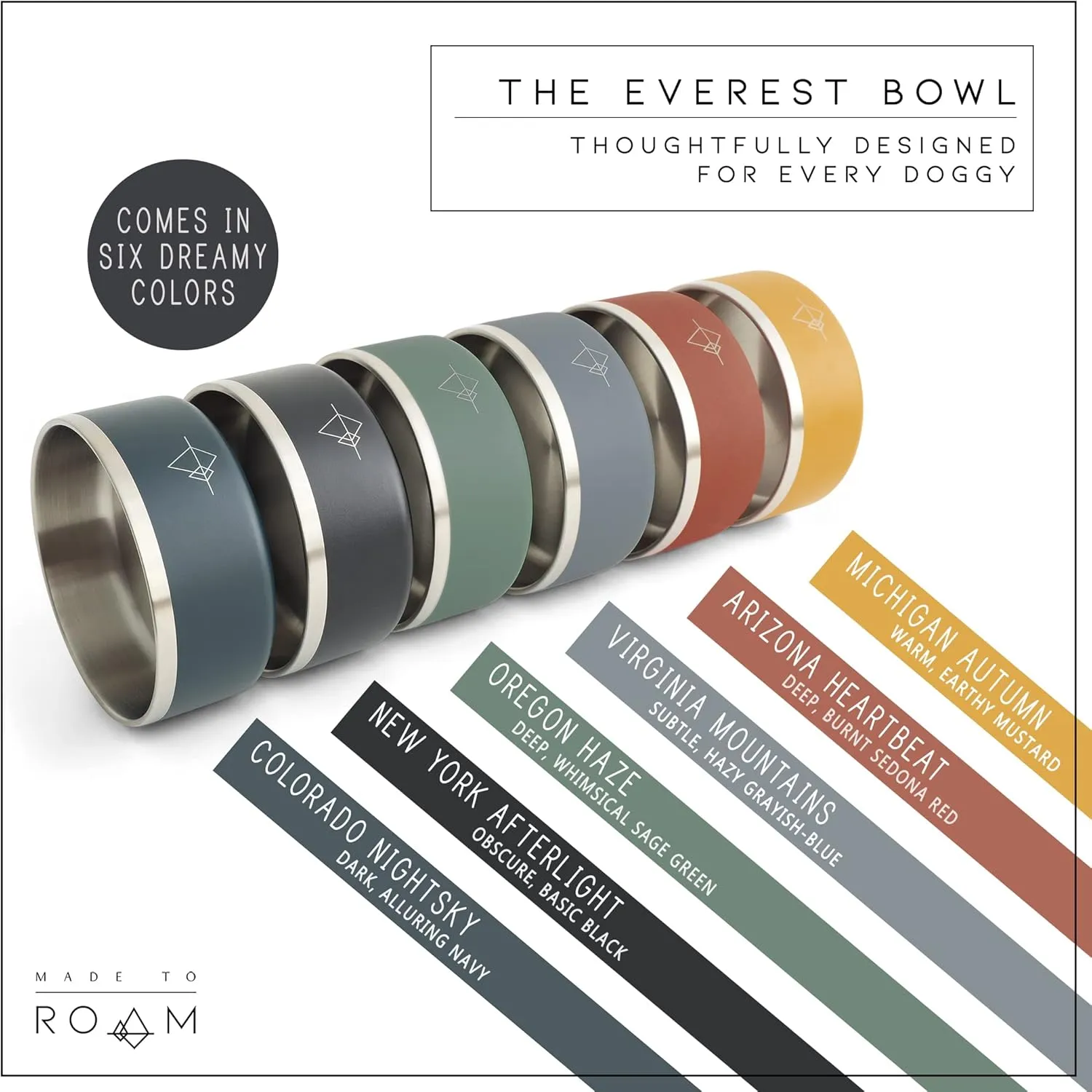 MADE TO ROAM Premium Everest Bowl - Stainless Steel Double-Walled Vacuum-Insulated Dog Bowl with Non-Slip Grip (New York Afterlight, 64oz)