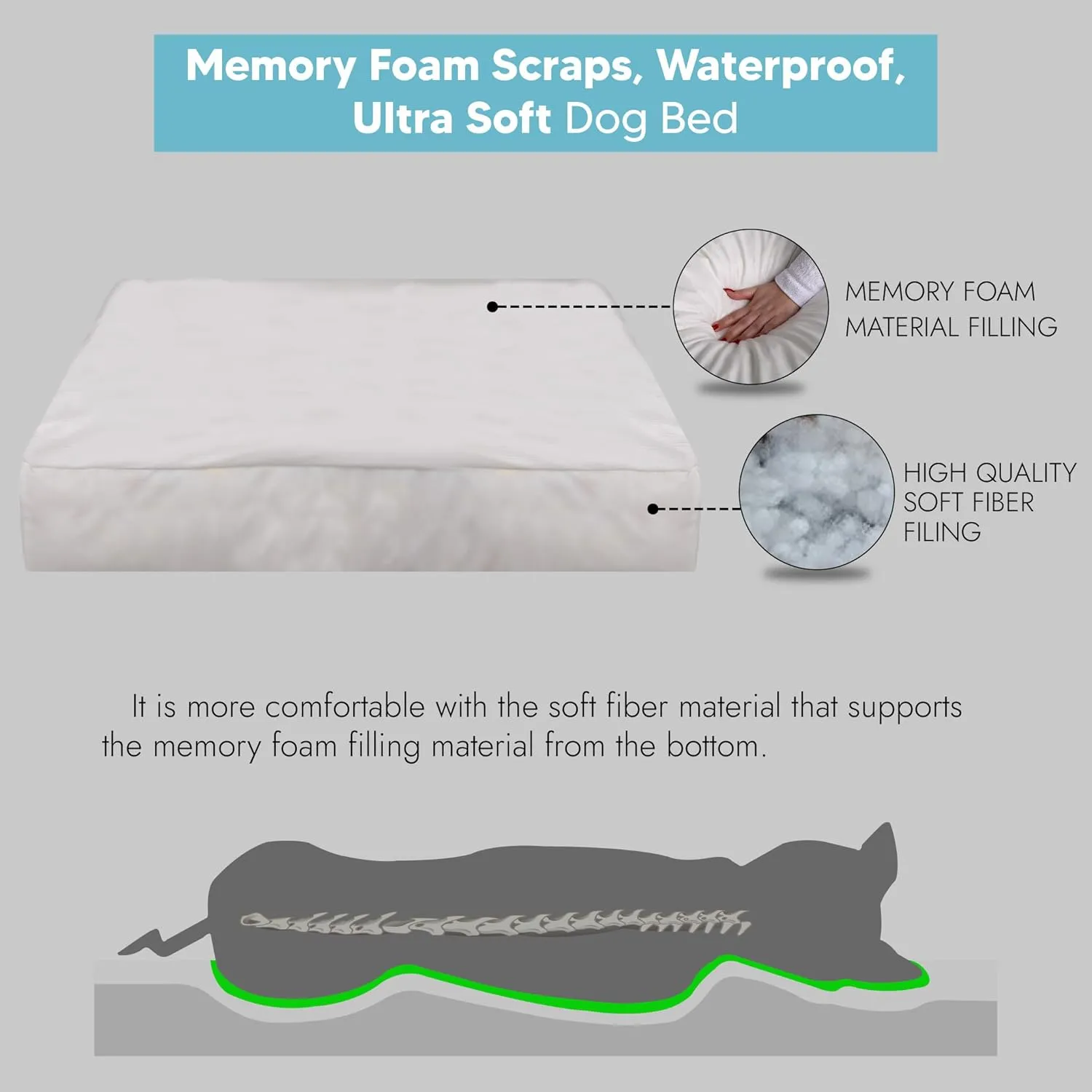 Memory Foam Dog Bed for Medium Dogs- Waterproof Dog Bed Mat with Removable Washable Cover, Waterproof Lining and NonSkid Bottom.Beige
