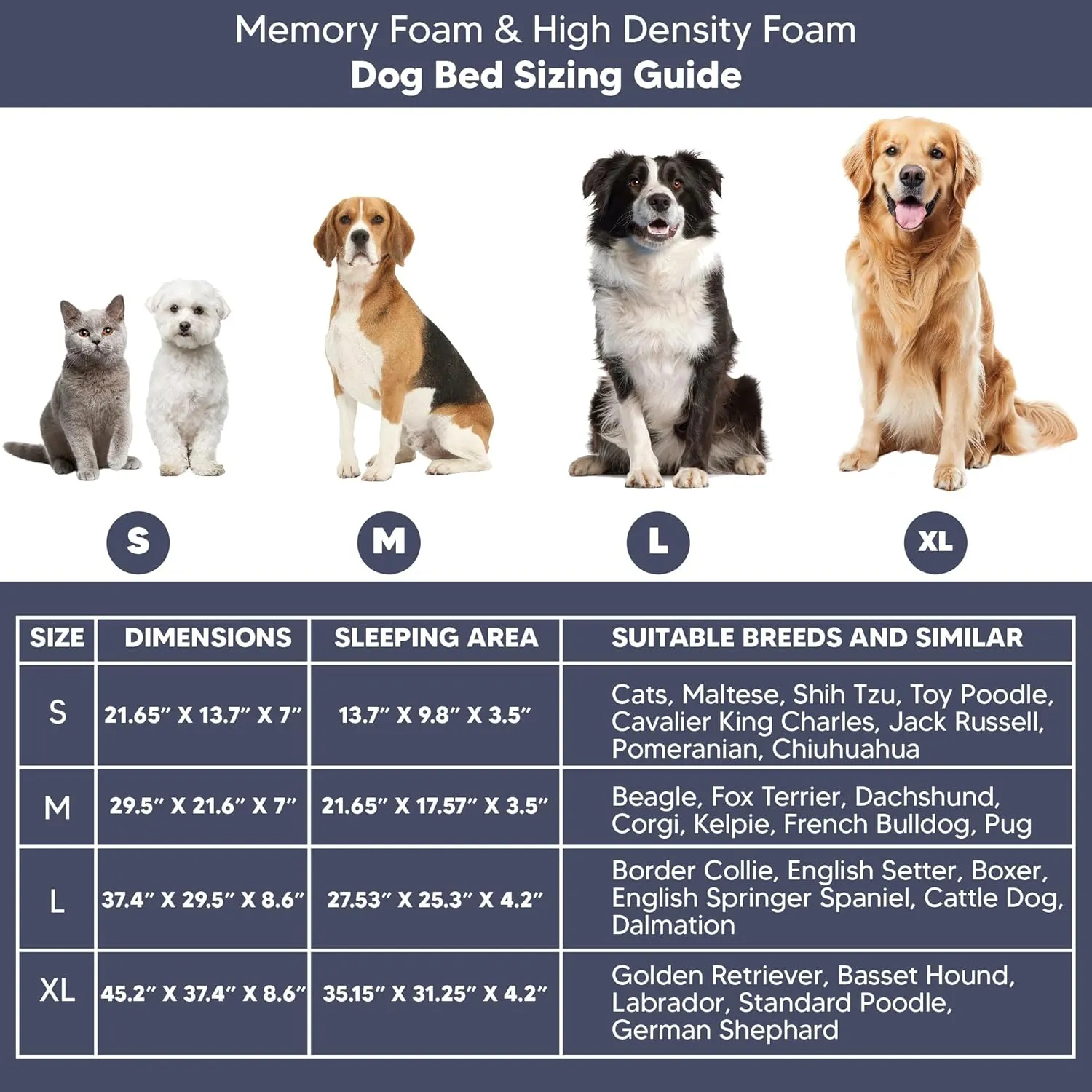 Memory Foam Dog Bed for Small Sized Dogs. Washable Dog Bed with Removable Cover, Removable Waterproof Cover, Dog Sofa Bed with Bolster, nonskid Bottom. Grey