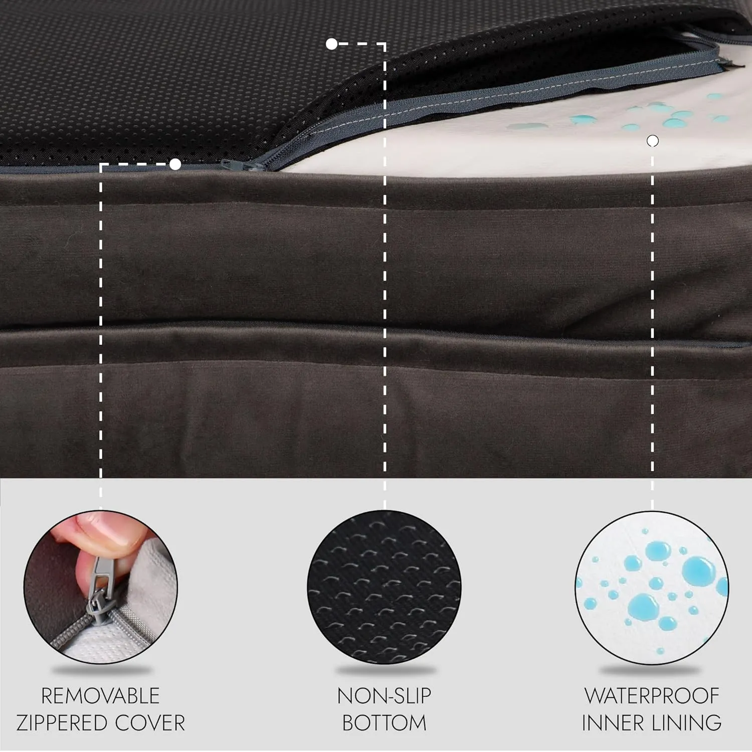 Memory Foam Dog Bed for Small Sized Dogs. Washable Dog Bed with Removable Cover, Removable Waterproof Cover, Dog Sofa Bed with Bolster, nonskid Bottom. Grey