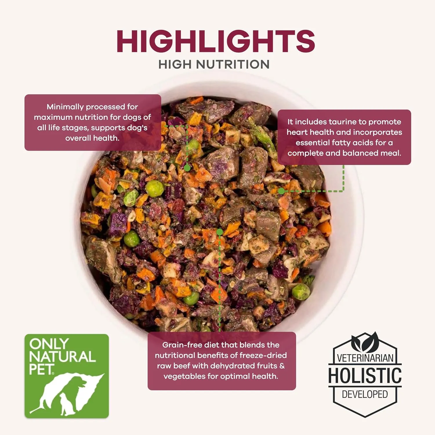 Only Natural Pet - EasyRaw Dehydrated Raw Dog Food Formula, Contains Real Wholesome Nutrition, Low Glycemic, Paleo Friendly, Non-GMO - Beef & Sweet Potato Flavor - 2 lb Bag (Makes 10 lbs)-B2