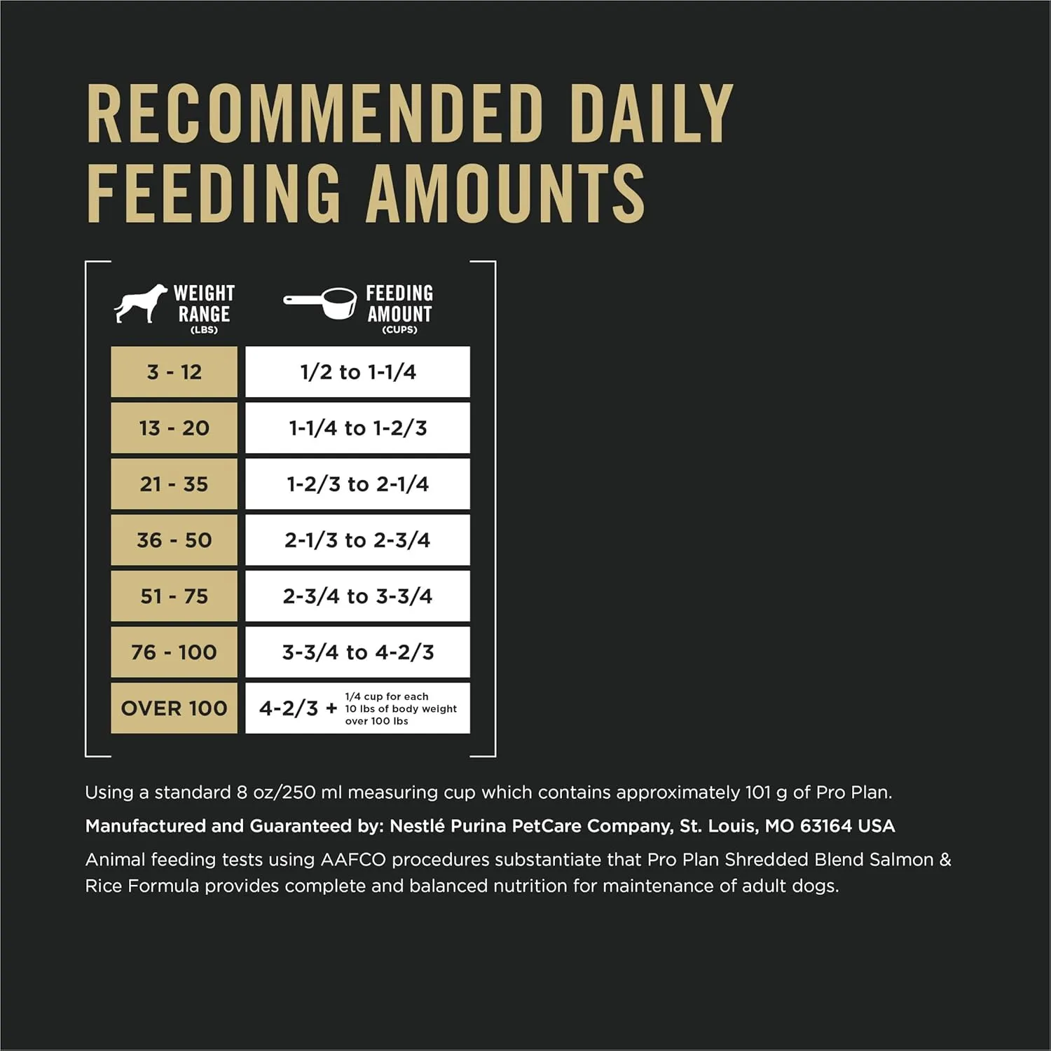 Purina Pro Plan Complete Essentials Shredded Blend Salmon and Rice Dog Food Dry Formula with Probiotics for Dogs - 33 lb. Bag