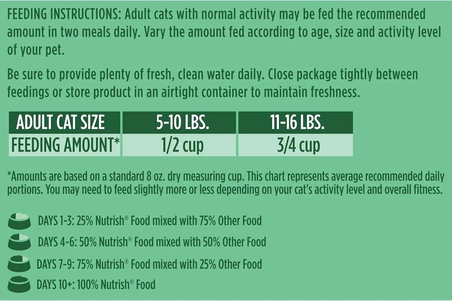 Rachael Ray Nutrish Indoor Complete Premium Natural Dry Cat Food, Chicken with Lentils & Salmon Recipe, 14 Pounds (Packaging May Vary) (1826690300)