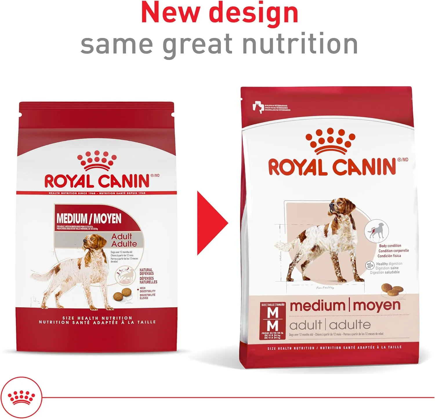 Royal Canin Size Health Nutrition Medium Adult Dry Dog Food, 30 lb bag