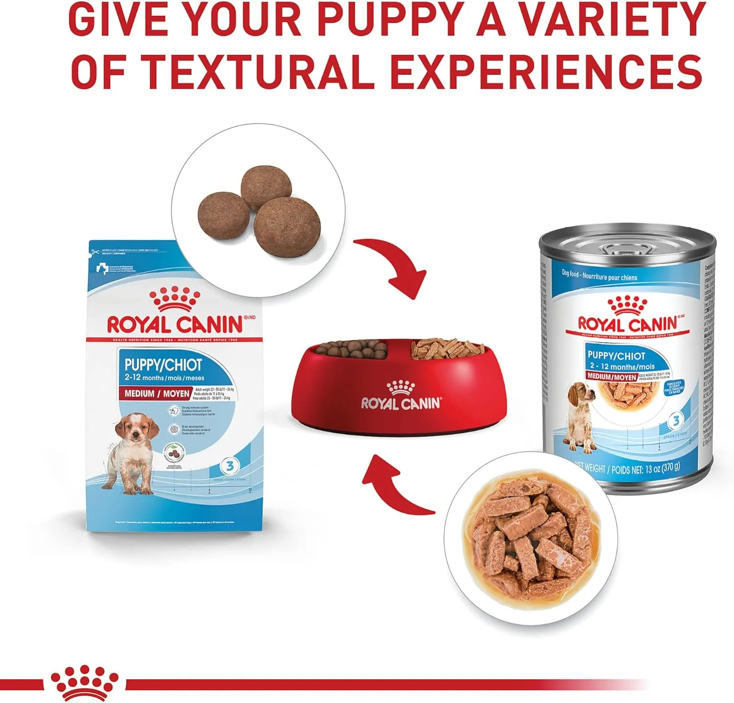 Royal Canin Size Health Nutrition Medium Puppy Dry Dog Food, 30 lb bag