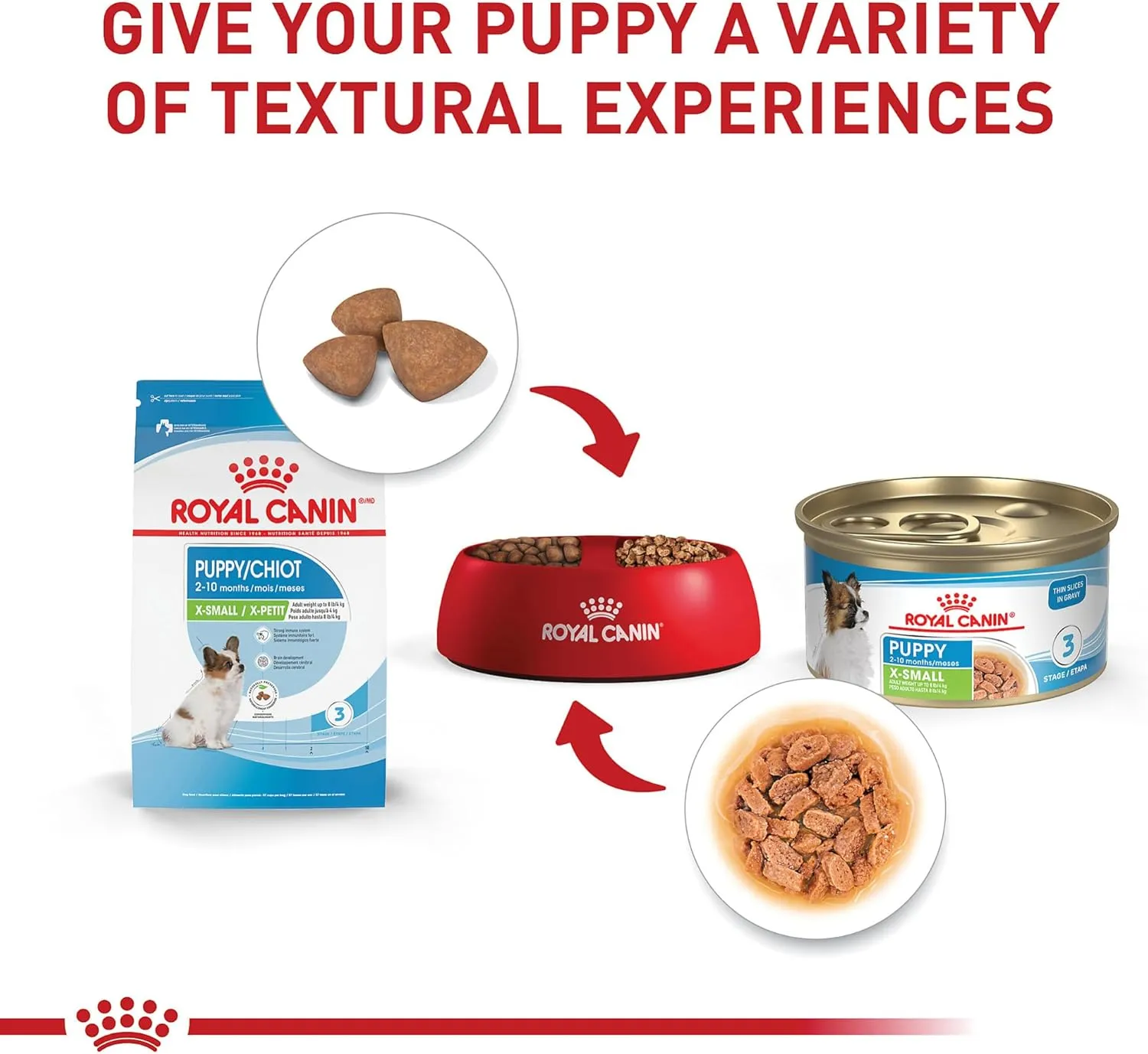 Royal Canin Size Health Nutrition X-Small Puppy Thin Slices in Gravy Wet Dog Food, 3 oz can 12-Pack