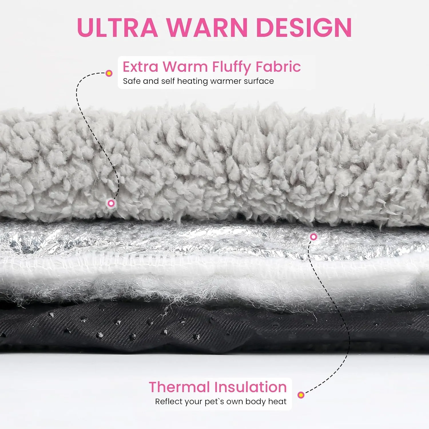 Self Warming Cat Bed, Heated Cat Bed, Noiseless Cat Heating Bed Pad, Self Heating Cat Dog Mat, Extra Warm Thermal Pet Pad for Indoor Outdoor Pets with Removable Cover Non-Slip Bottom Washable (Small)