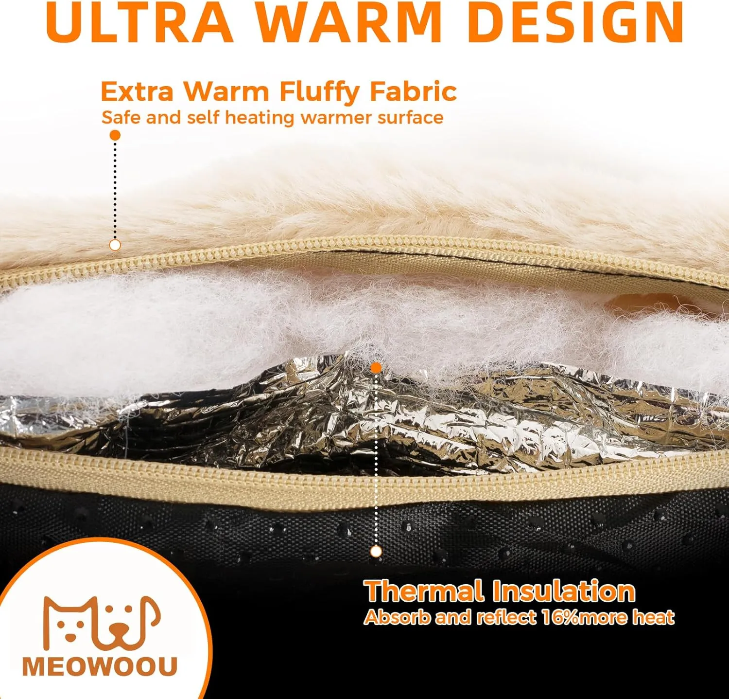 Self Warming Cat Mat Self Heating Cat Bed 24" x 18" Thermal Cat Mat Extra Warm Dog Bed Cat Beds for Indoor and Outdoor Cats Pet Heating Pad for Kittens Small Puppy Pets with Washable Removable Cover