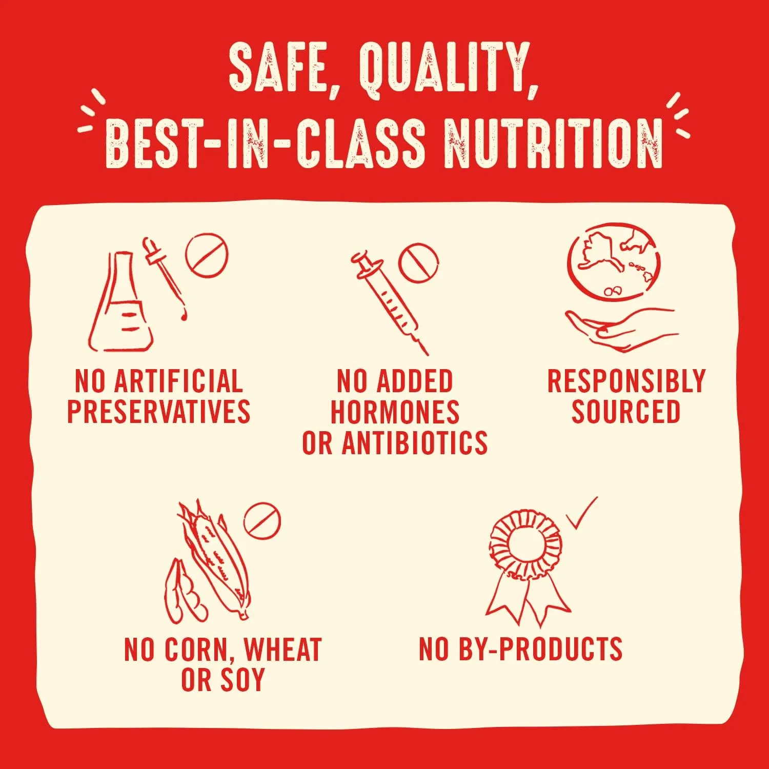 Stella & Chewy's Freeze Dried Raw Dinner Patties  Crafted for Puppies  Grain Free, Protein Rich Perfectly Puppy Chicken & Salmon Recipe  5.5 oz Bag