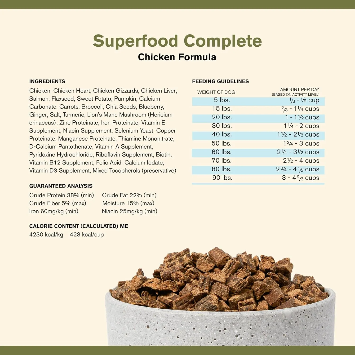 Superfood Complete, Air-Dried Adult Dog Food - High Protein, Zero Fillers, Superfood Nutrition by Katherine Heigl (24 oz., Premium Chicken)