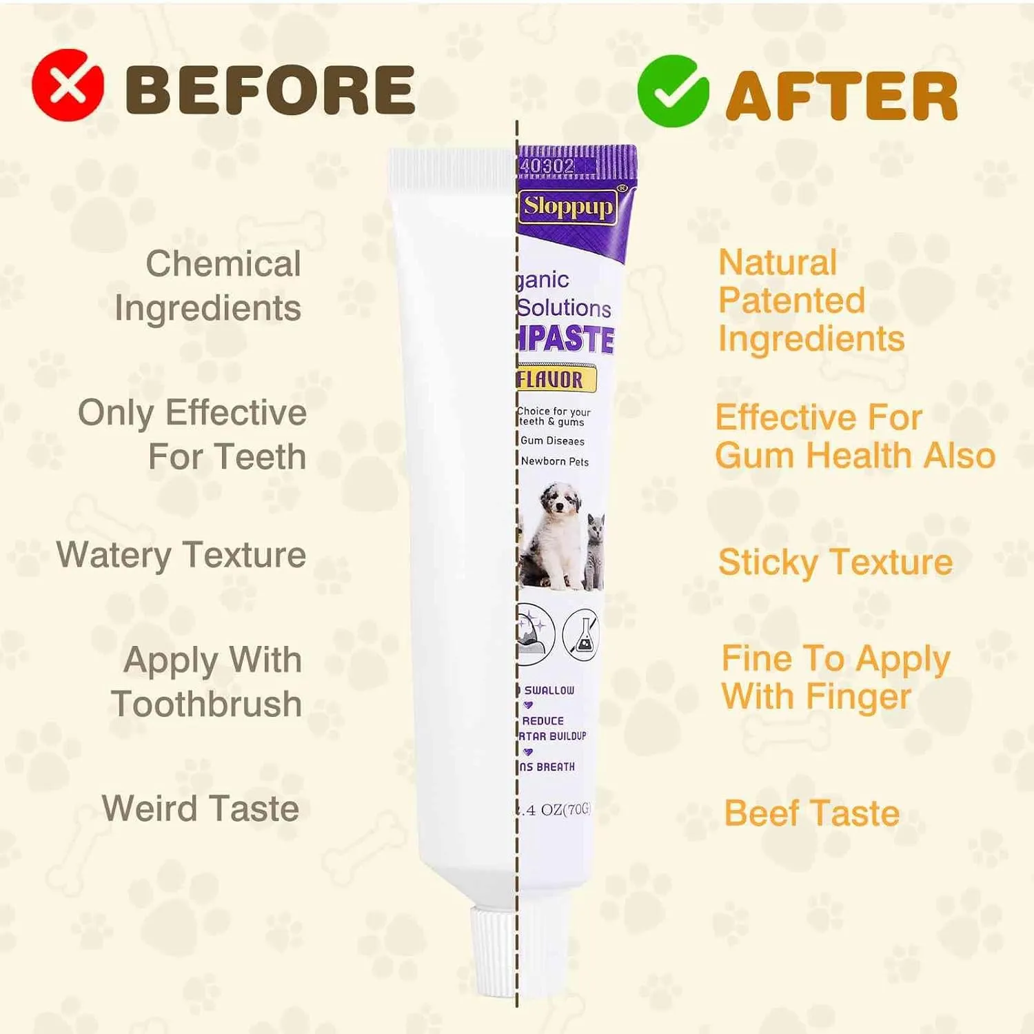 Toothpaste | Teeth Cleaning and Fresh Breath Dental Care for Cyprus Cat Kittens and Adult Cats | Soothes Inflamed Gums | Safe for Puppies | Vet Formulated 1 Pack (2.4 OZ)