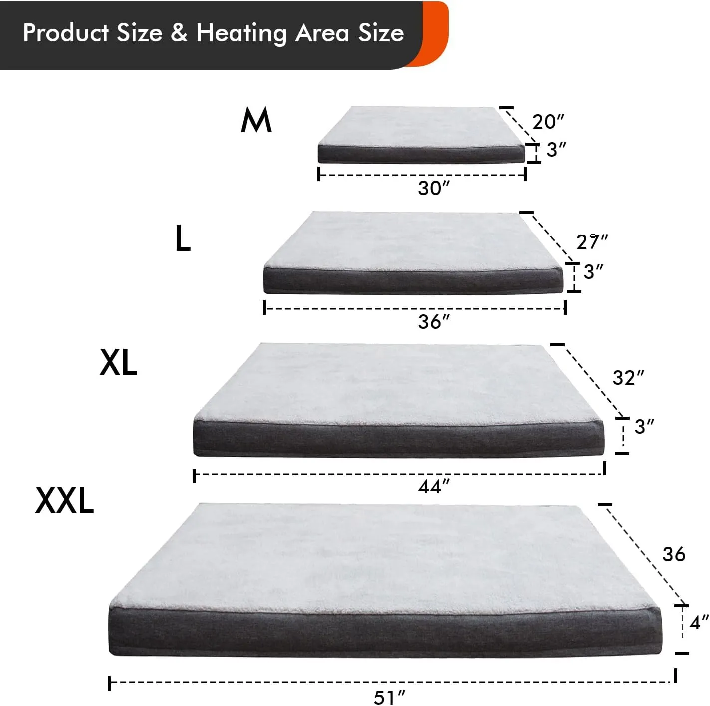 Upgraded Heated Dog Bed with Enlarged Heating Area, Orthopedic Dog Bed with Memory Foam, Heated Pet Bed & Removable Waterproof Cover for Medium, Large, Jumbo Dogs/M
