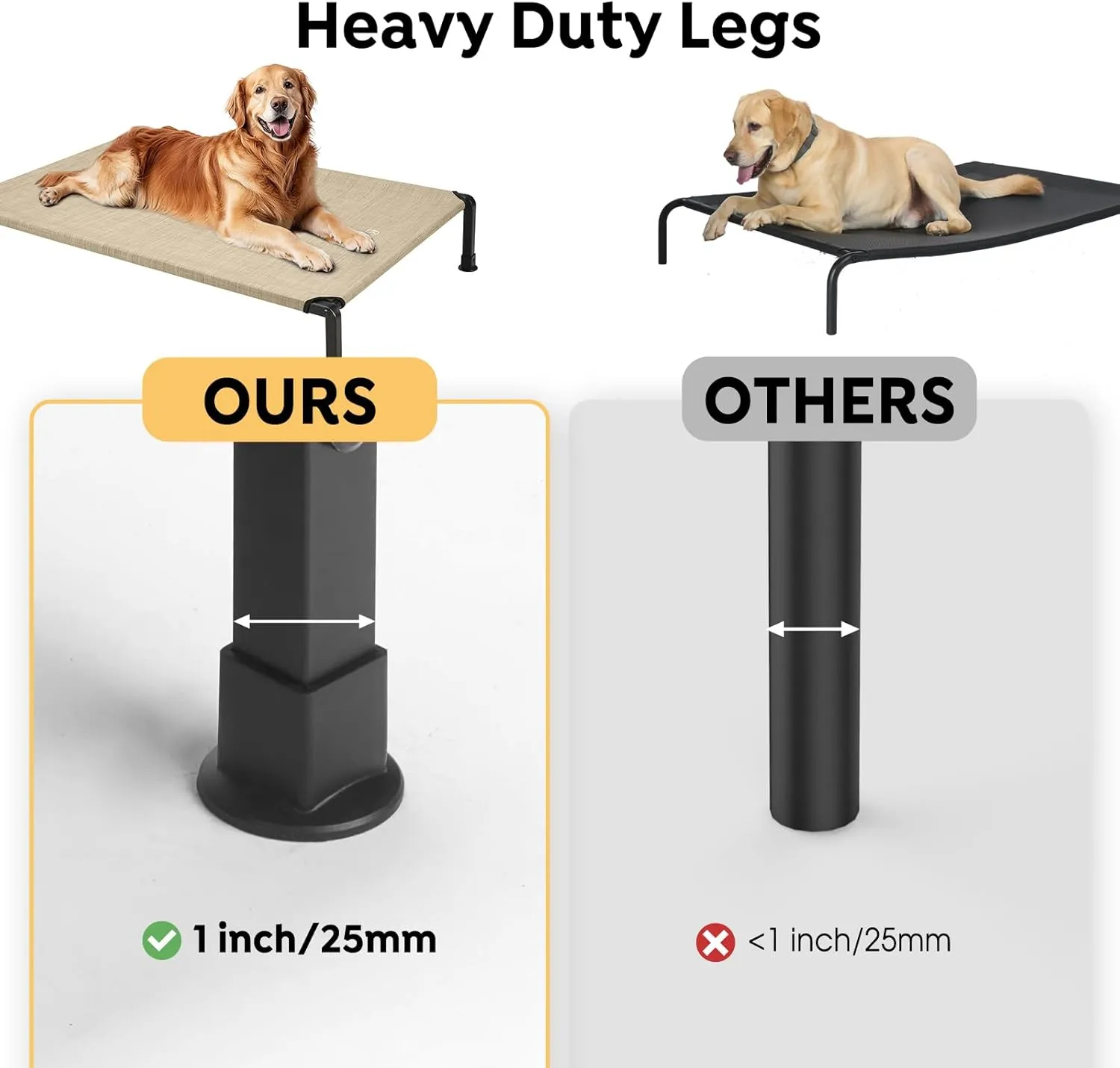 Veehoo Heavy Duty Elevated Dog Bed - Raised Bed with Washable & Breathable Teslin Mesh, Non-Slip Silicon Feet, Cooling Dog Cot, Indoor/Outdoor Use, 41" x 27", Beige Coffee