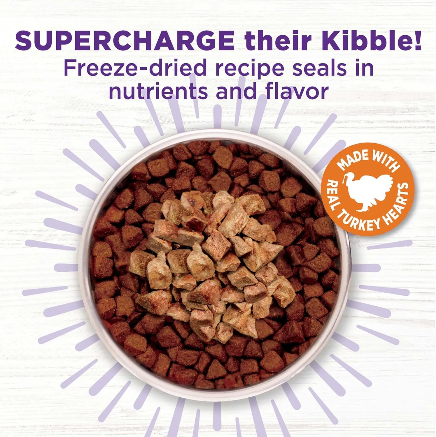 Wellness CORE Bare Bowl Boosters For Dogs, Grain-Free Freeze-Dried Food Mixer Or Topper, Made with Natural Ingredients (Turkey, 4-Ounce Bag)