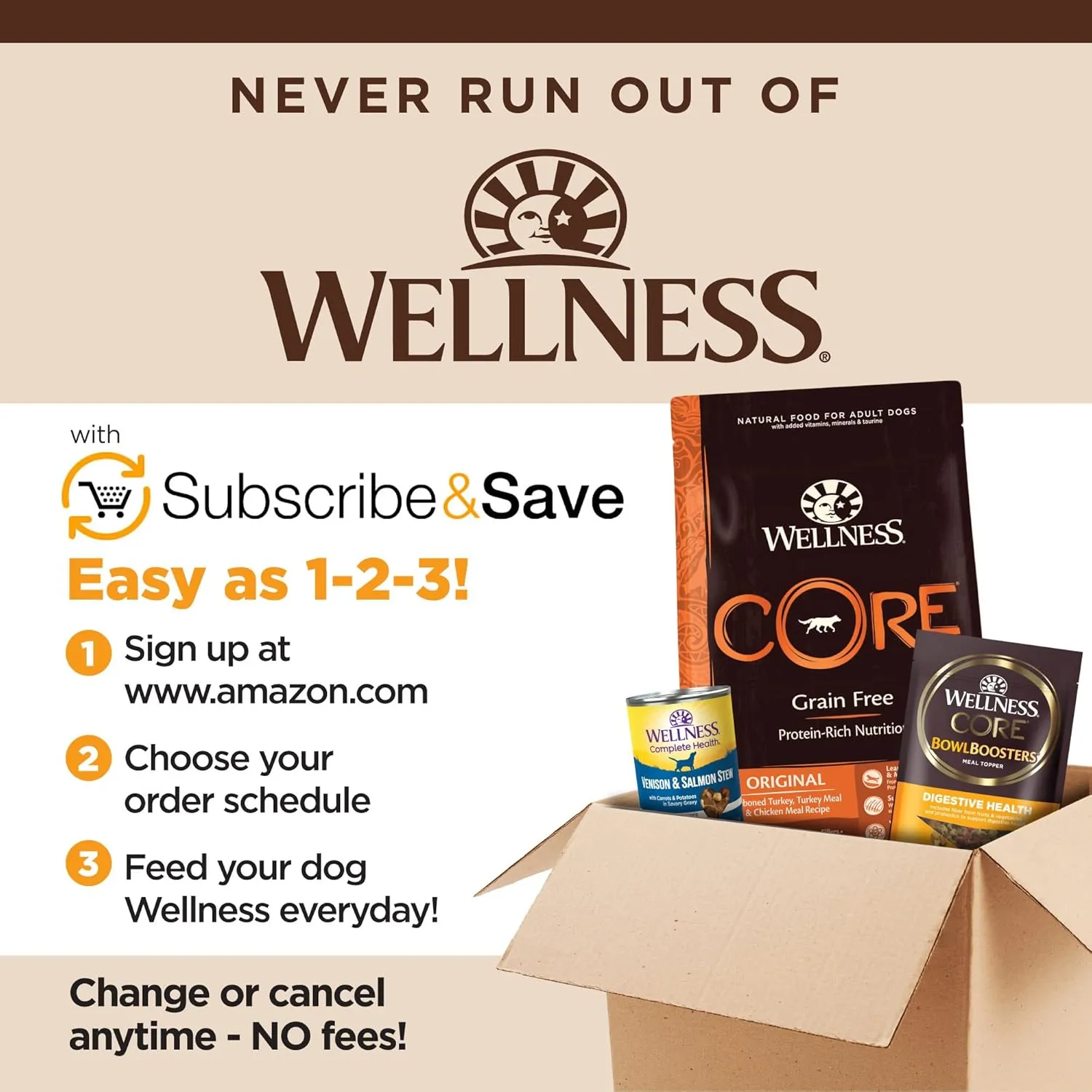 Wellness Core Natural Grain Free Dry Dog Food, Lamb, 4-Pound Bag (Pack of 2)