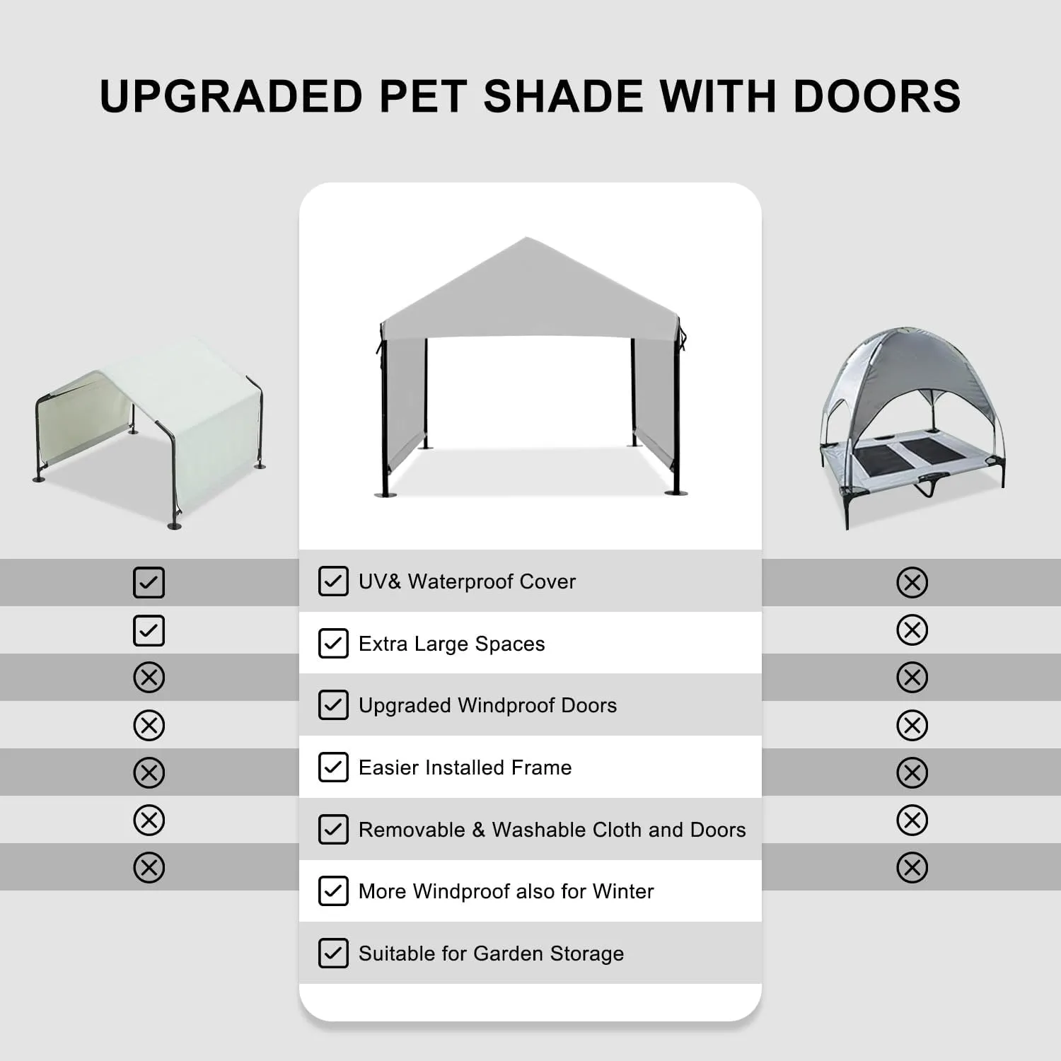 XLarge Outdoor Dog House 4'x4'x3.6' for Large Dogs, Animal Shelter with Upgraded Doors, Outside Sun Rain Canopy Pet House for Dogs, Cats, Small Animals and Livestock, Grey